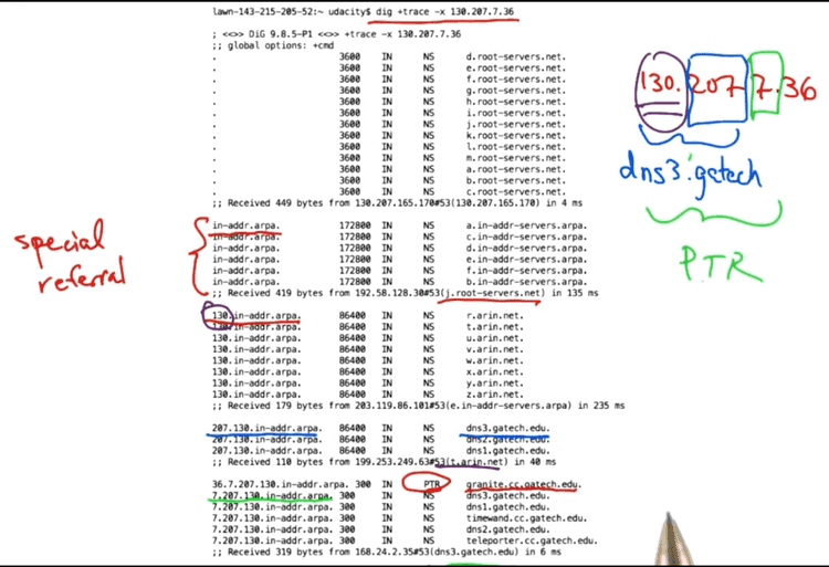 Note the name server referral to in-addr.arpa at level 2 of the search Note the name server referral to in-addr.arpa at level 2 of the search
