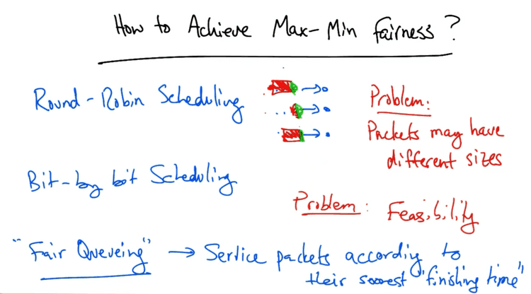 There are various scheduling techniques to achieve max-min fairness There are various scheduling techniques to achieve max-min fairness